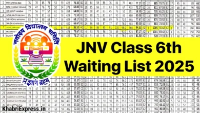 JNVST Waiting List